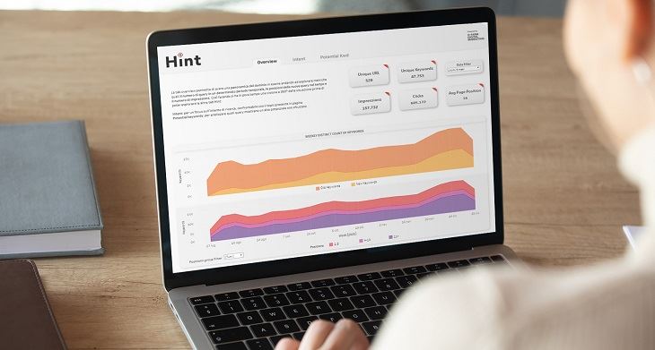  H-Farm Digital Marketing: l’innovativo strumento che unisce SEO e Machine Learning