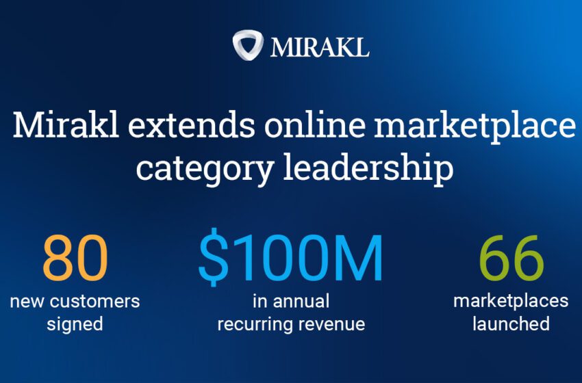  Mirakl supera i 100 milioni di dollari di ricavi annuali ricorrenti nel 2021