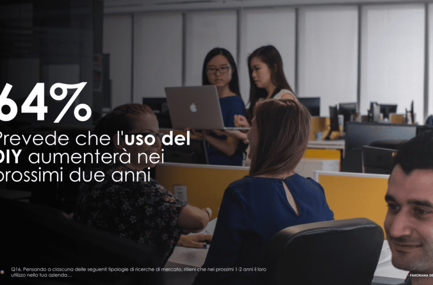 Il panorama della ricerca agile: Toluna indaga l’industry sulla via della smart simplification