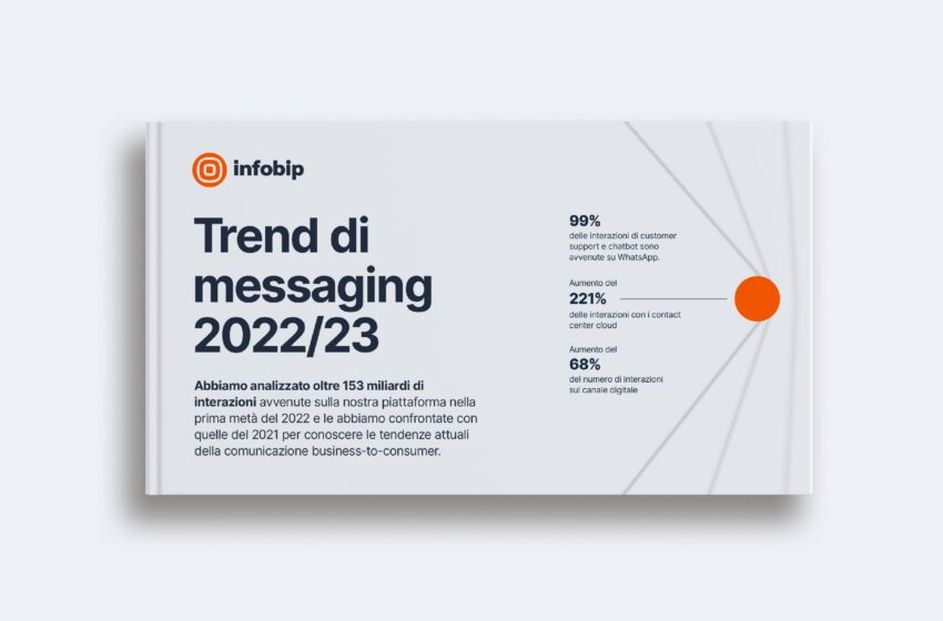  La nuova ricerca di Infobip dimostra il crescente dominio delle app di chat per comunicare con i clienti
