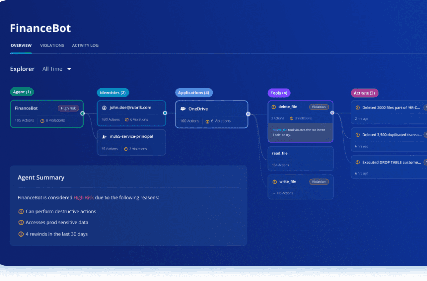  AI aziendale affidabile e sicura, con Rubrik Agent Cloud